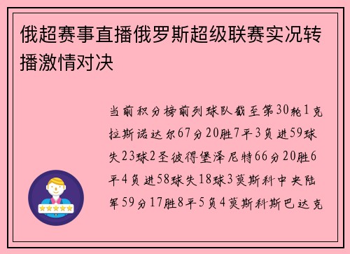 俄超赛事直播俄罗斯超级联赛实况转播激情对决